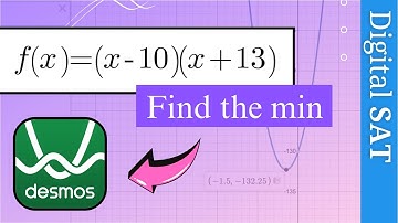 For what value of x does f(x) reach its minimum? SOLVED in DESMOS