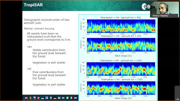 Part 4/4: campaign results & SAR-SIM - Prof. Stefano Tebaldini (theory)