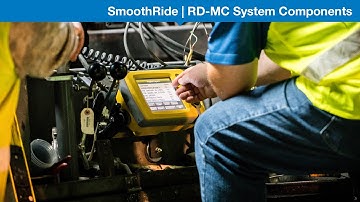 SmoothRide | Paver System Components Overview