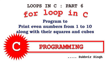 Loops in C Programming Part 6 : Print numbers along with their squares and cubes