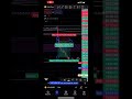 Forex trading #forex #trading #stockmarket