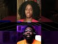 Black Performers: Underrated Force in Entertainment? #shorts