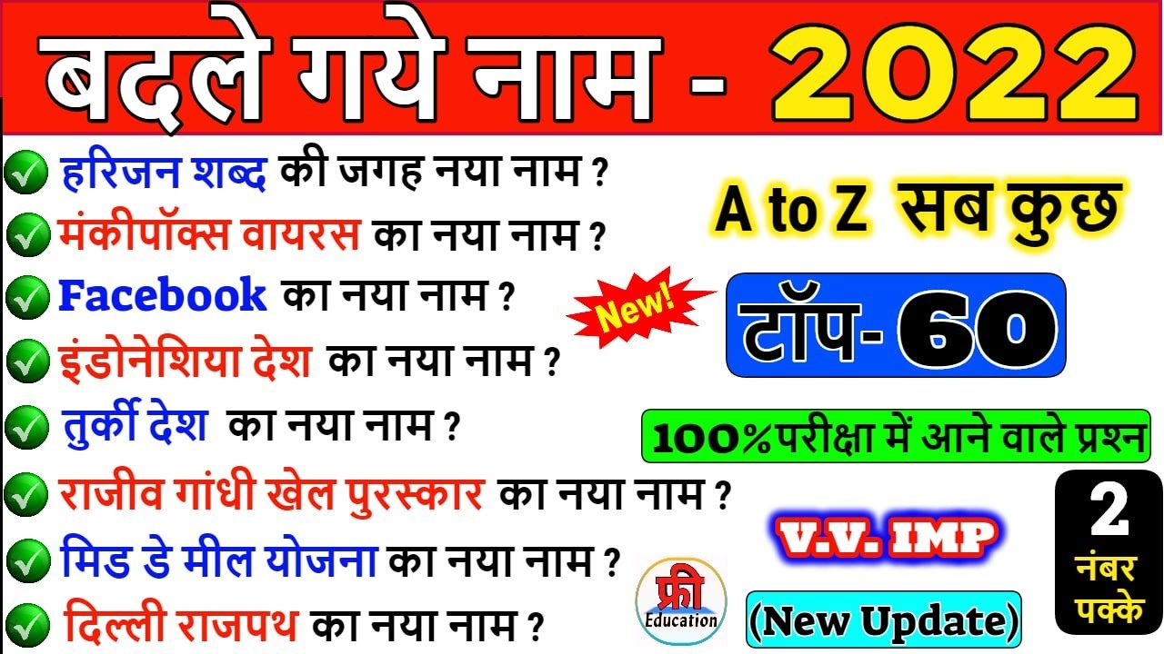Up Cm Change City Name List