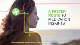 What is the GeneSight® Mental Health Medication Test?
