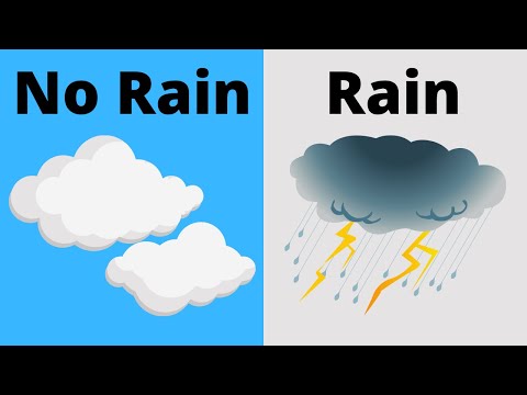 Video: Hoe Het Weer Te Voorspellen Vanuit De Wolken