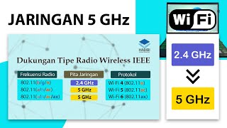 Tips for Activating 5 GHz Wi-Fi on a Windows 10/11 Laptop screenshot 3