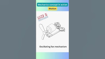#shorts Oscillating fan mechanism in action
