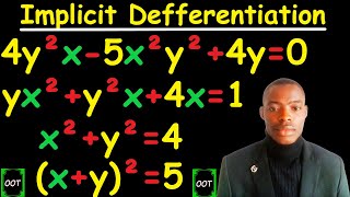 IMPLICIT DEFERENTIATION