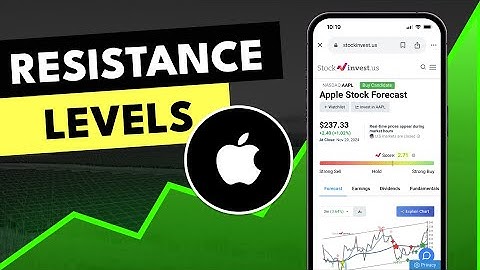 AAPL Stock Under Pressure: Will AI Struggles Trigger a Sell-Off? 🚨 Tuesday Predicted Opening Price I