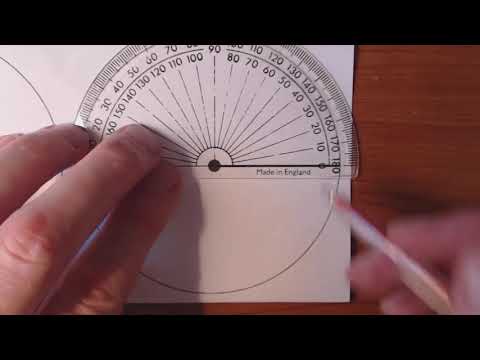 Drawing a pie chart