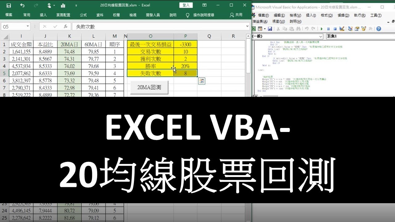 EXCEL VBA股票分析_20日均線股票回測_投資策略