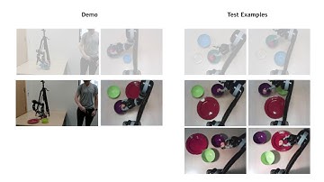 Task-Embedded Control Networks for Few-Shot Imitation Learning