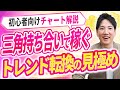 【絶対見逃せない】デイトレで三角持ち合いからトレンド転換を予測する極秘テクニック!