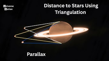 Cosmic Distances (Parallax-Standard Candles- Redshift)