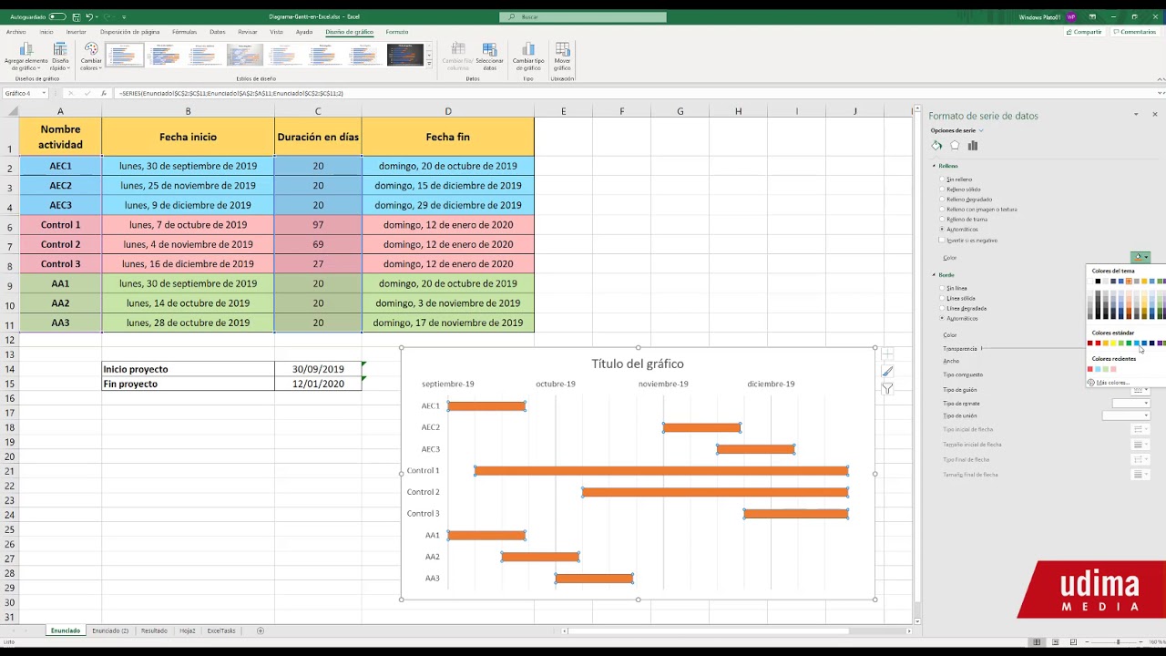 Cómo hacer un diagrama de Gantt o cronograma usando los