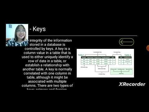 The Elements of Database