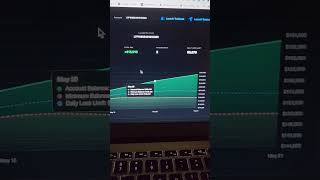$13k in a day from futures trading