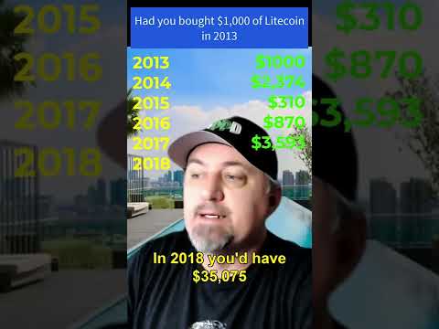 Had You Bought $1,000 Of Litecoin In 2013 ? - #litecoin