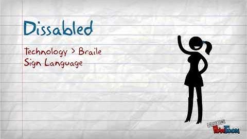 Language as a way of knowing