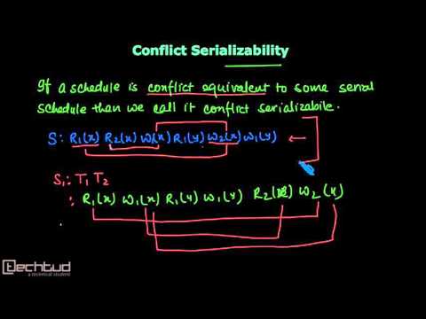 วีดีโอ: ความหมายของความขัดแย้ง Serializability คืออะไร?