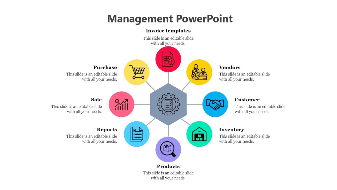 How to Create a Circle Diagram in PowerPoint #slideegg - YouTube