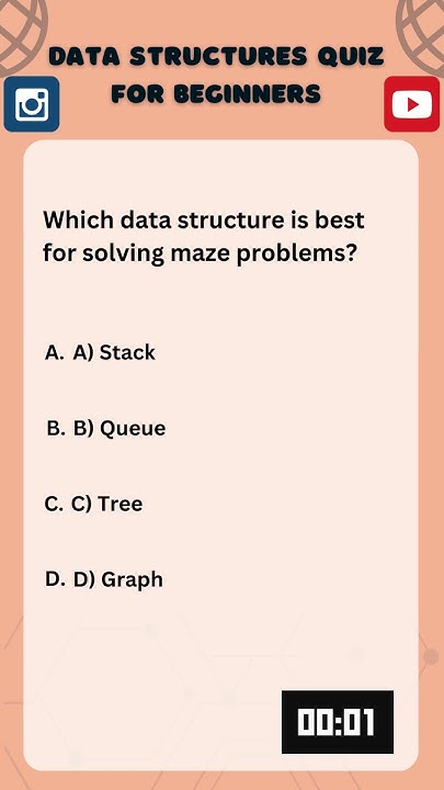 Data Structures Quiz for Beginners: Do You Know FIFO? #python #java # ...