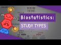 Biostatistics  study types cross sectional case control cohort case report  case series