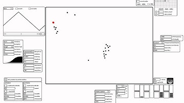 Swarm based synthesis (Max/MSP) nr. 1
