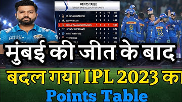 Ipl 2023 Points Table|Mi vs DC highlights 2023|Latest Ipl Points Table 2023|