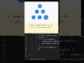 Solve LeetCode 938 Range Sum Of BST | JavaScript solution #shorts  #javascript #coding