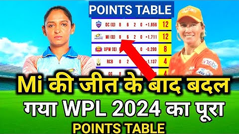 WPL 2024 Today Points Table | MI vs GGT After Match Points Table | Wpl 2024 Highlights