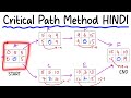CPM (Critical Path Method) PERT/CPM Numerical HINDI