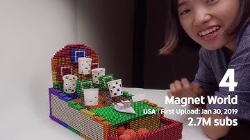 Youtube Rewind 2019 but it