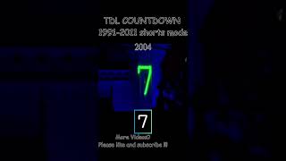 Tdl Countdown 1991-2011 Shorts Mode