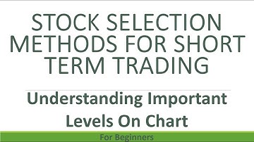 Stock Selection Methods For Short Term Trading | By Abhijit Zingade