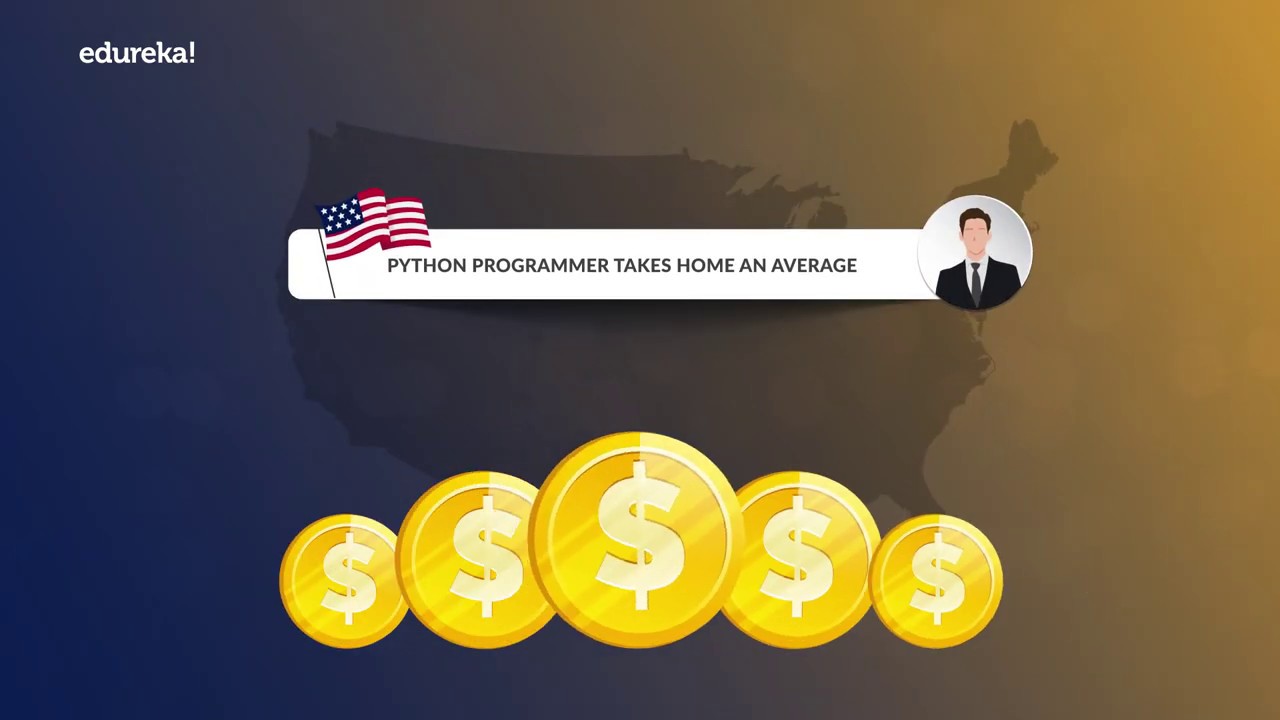 Python Developer Masters Program | Python Developer Training 