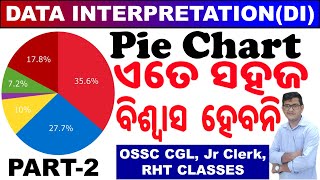 Data Interpretation Math Class| DI Part 2|Pie Chart Problems| OSSC CGL,JC & RHT Math Class|By CP SIR