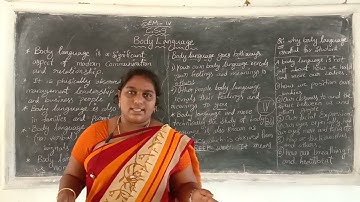 IV Semester Communication  Soft Skills / Class 2 / 22- 06- 2021