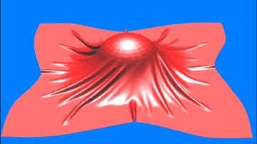 Lazy Work Stealing Continuous Collision Detection on GPU - Cloth/Ball benchmark