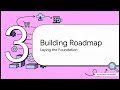 An Overview Mini-Ecommerce Solution on Google Platform
