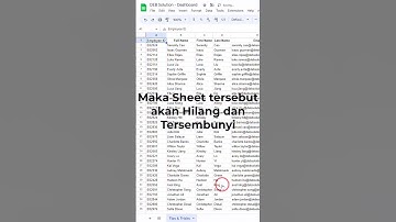 Menyembunyikan dan Menampilkan Sheet - Google Sheets Tips & Tricks #belajaronline #googlesheets