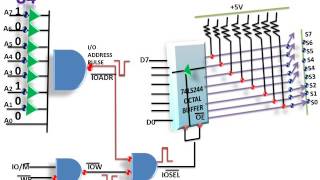 Interfacing DIP Switches