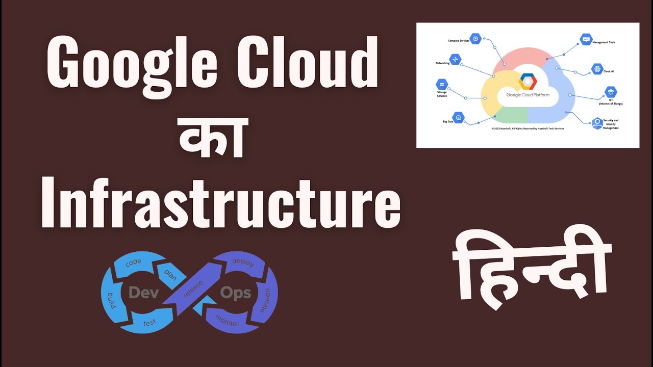 1. Google Cloud Infrastructure - Course Introduction - YouTube