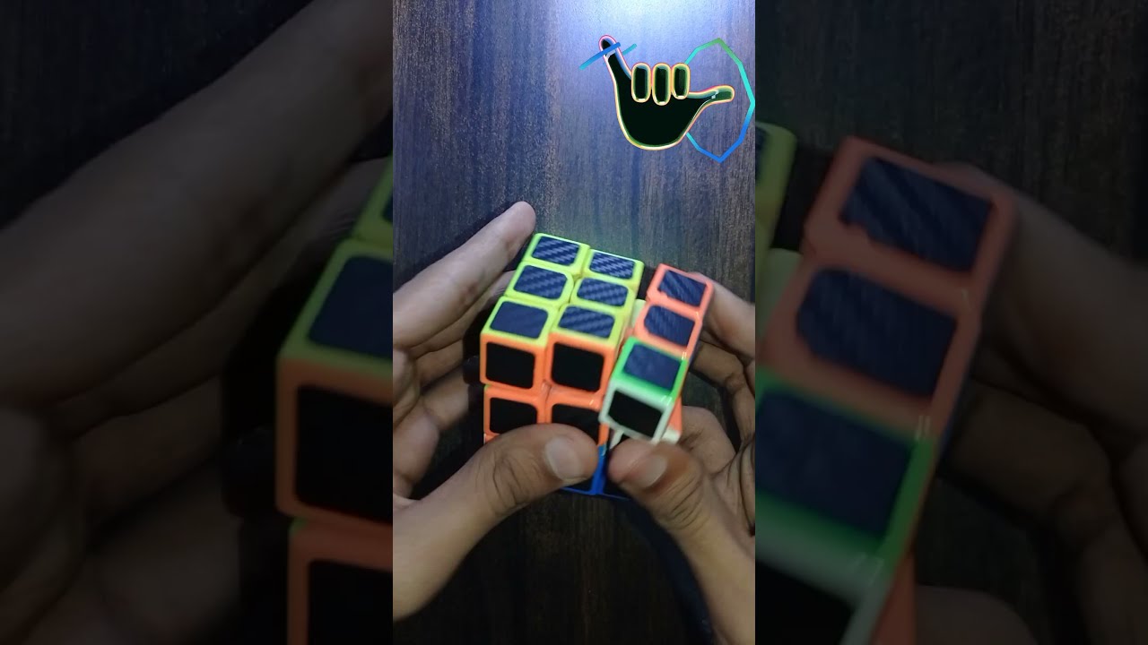 Repeating the *beginner* Right algorithm 