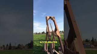 Trebuchet — How It Actually Works