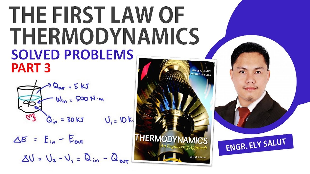 thermodynamics problem solving with solutions