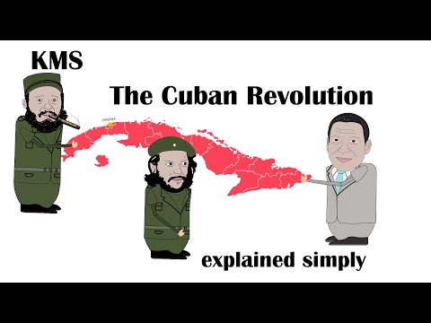 キューバ革命は簡単に説明しました-CheGuevara＆Fidel Castro