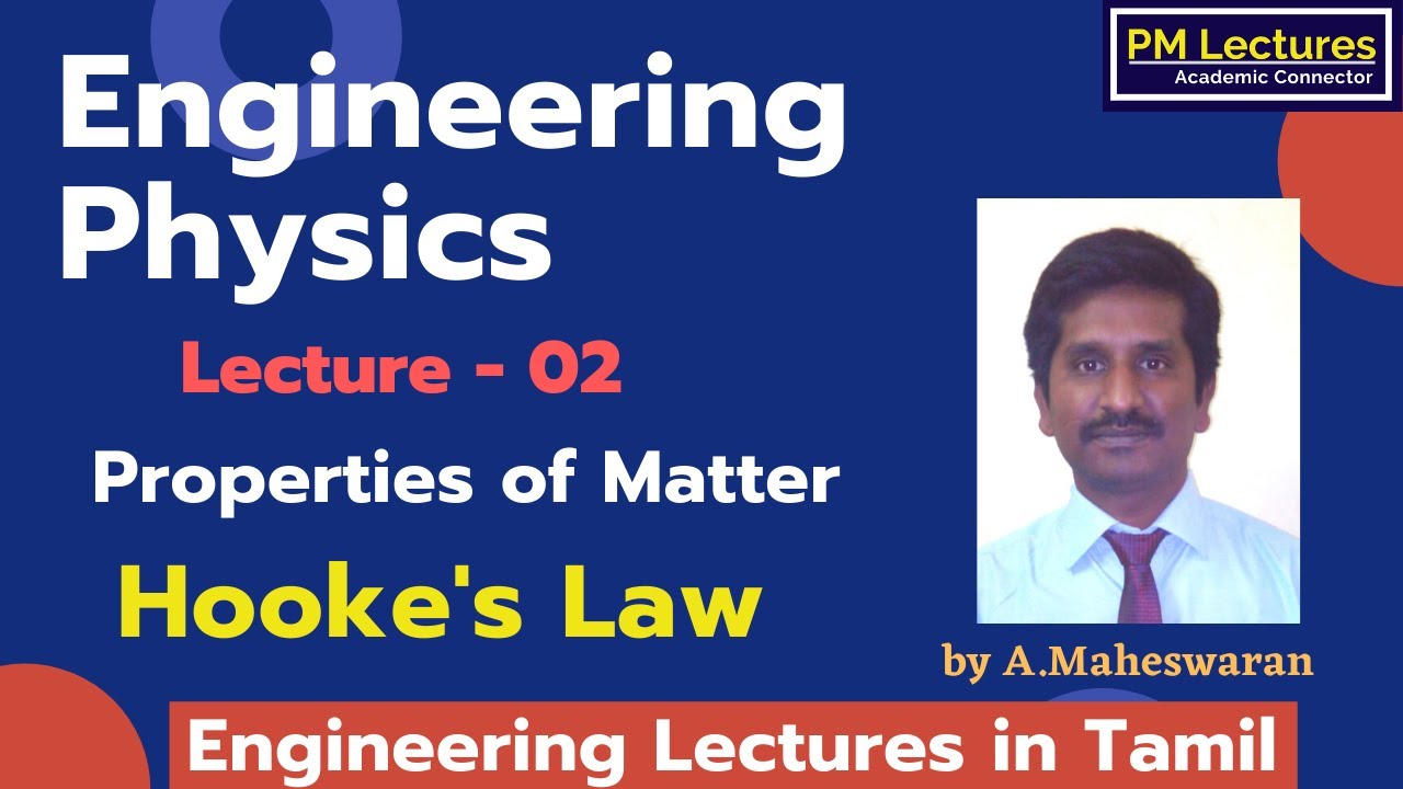 Hooke's Law Properties of Matter in Tamil PH8151 Engineering