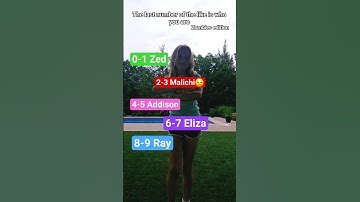 Thumbnail of who did you get?#dance#blowup#fypシ゚viral#goviral#music#song#tiktok#song#realatble#shortsfeed