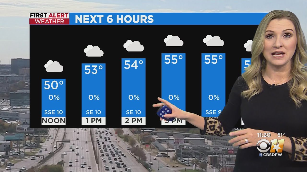 Partly sunny skies with temperatures in the 50s - YouTube